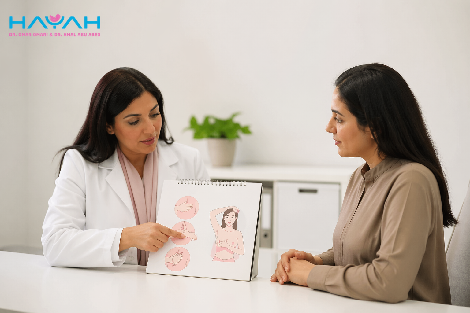 Breast Self-Examination